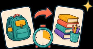 Picture cards and a visual timer showing what comes next